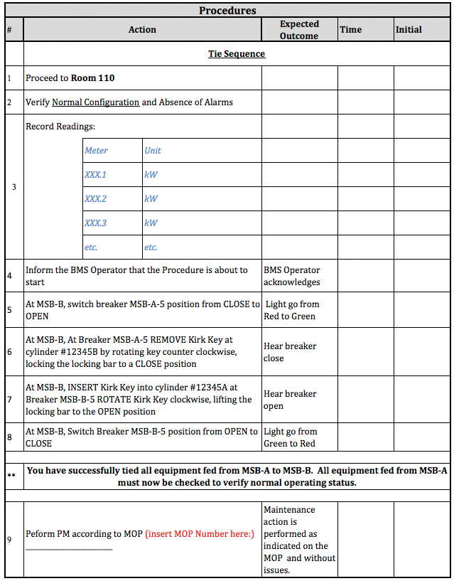 the-making-of-a-good-method-of-procedure