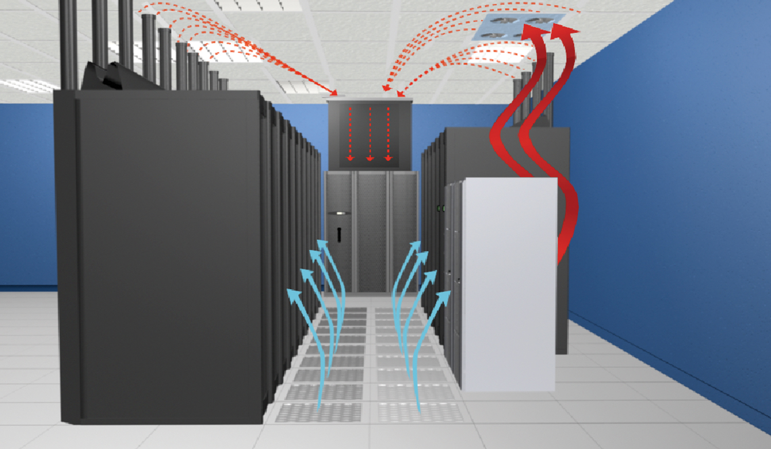 Data Center Cooling: CRAC/CRAH redundancy, capacity, and selection ...