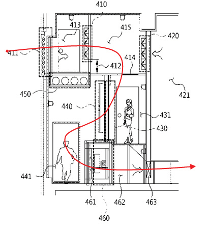 Figure 9. Sectional view of Built-up Outside Air Cooling System  OA Damper (410): Damper to control the outside air supply  OA Louver (411): Opening to introduce the outside air supply and keep rain and sunshine out RA Damper (420): Damper to control the indoor air Filter (430): Filter to remove dust from outside and inside Coil, Humidifier (440): A water mist humidifier to control humidity and a coil for cooling air supplied inside Main Pipe (450): Pipe to provide supply and return water Fan (461): Fan for supplying cold air into internal server room 