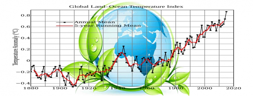 Climate Change and Digital Infrastructure