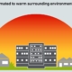 Data centers face new scrutiny over heat island effect